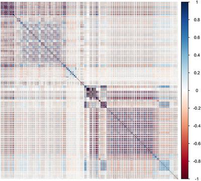 Pre-Operative Prediction of Mediastinal Node Metastasis Using Radiomics Model Based on 18F-FDG PET/CT of the Primary Tumor in Non-Small Cell Lung Cancer Patients